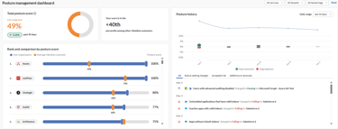 シャドーAIとは？企業が知らないうちに抱えるセキュリティリスク