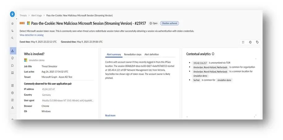 アイデンティティ脅威検出と対応(ITDR)