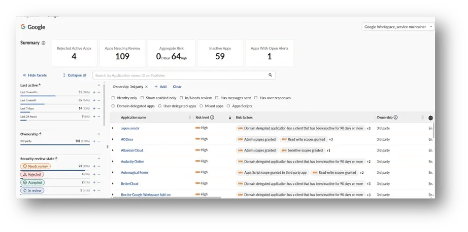 サードパーティーリスクの可視化と管理