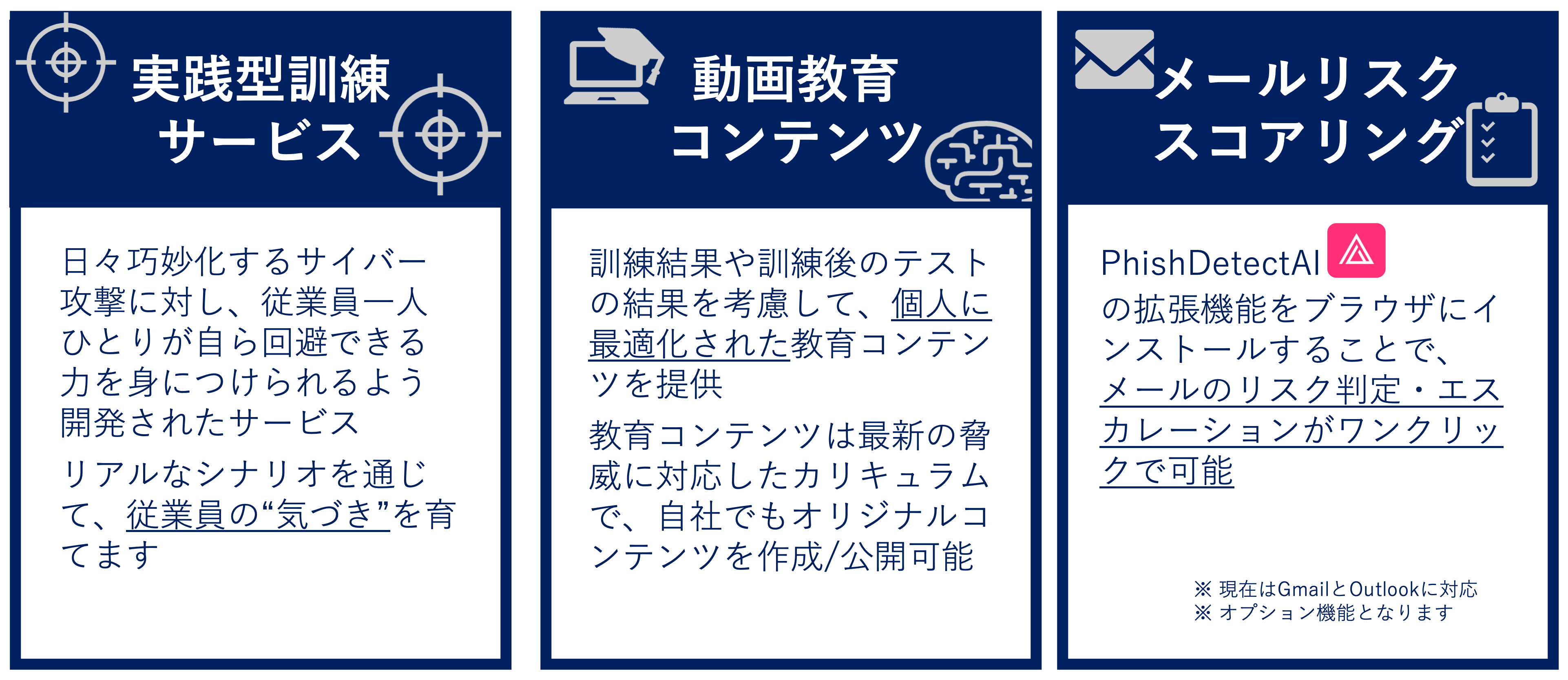 AironWorks主要サービス