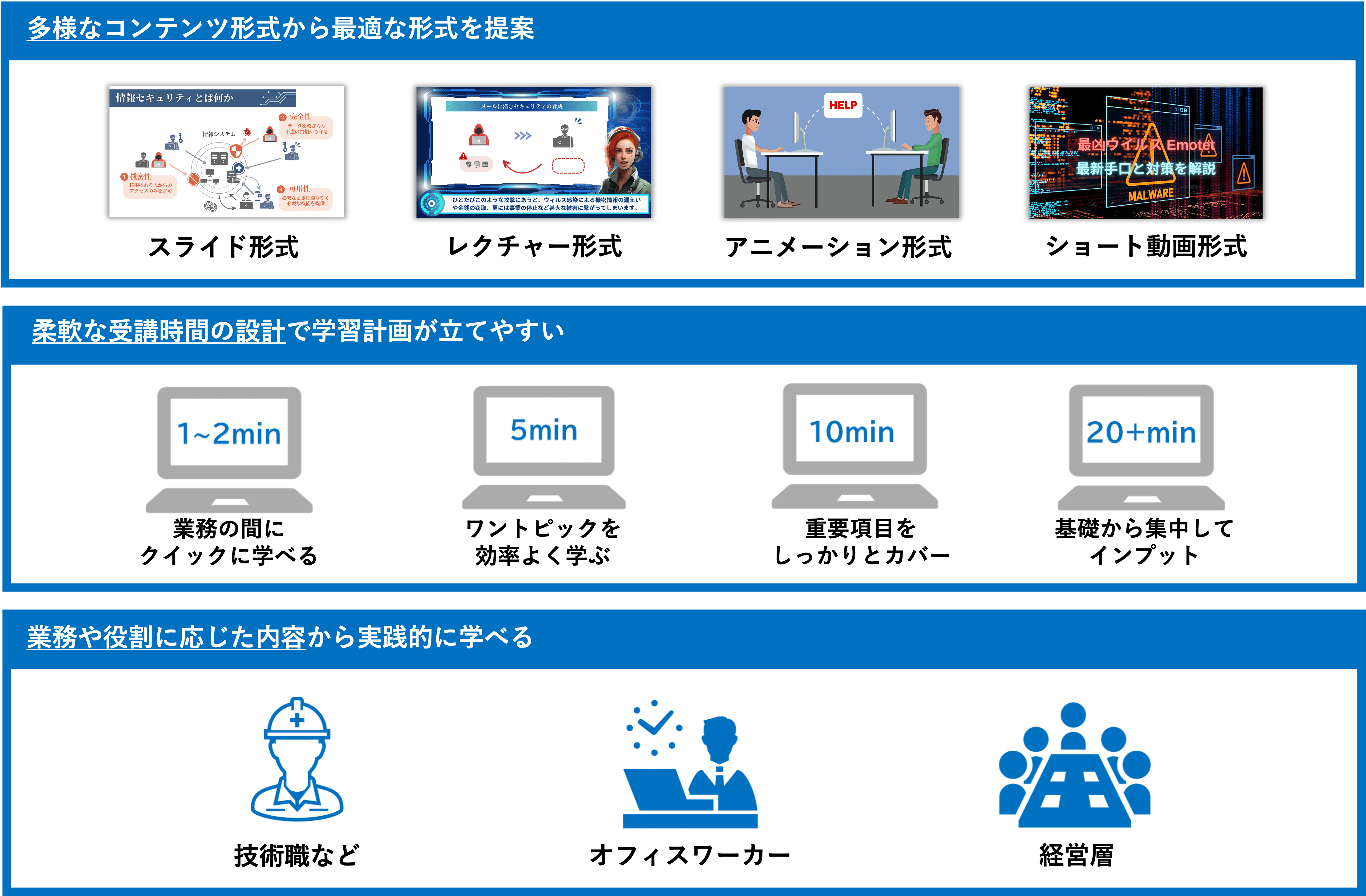 個人の業務や役割に応じた柔軟なコンテンツを提供！