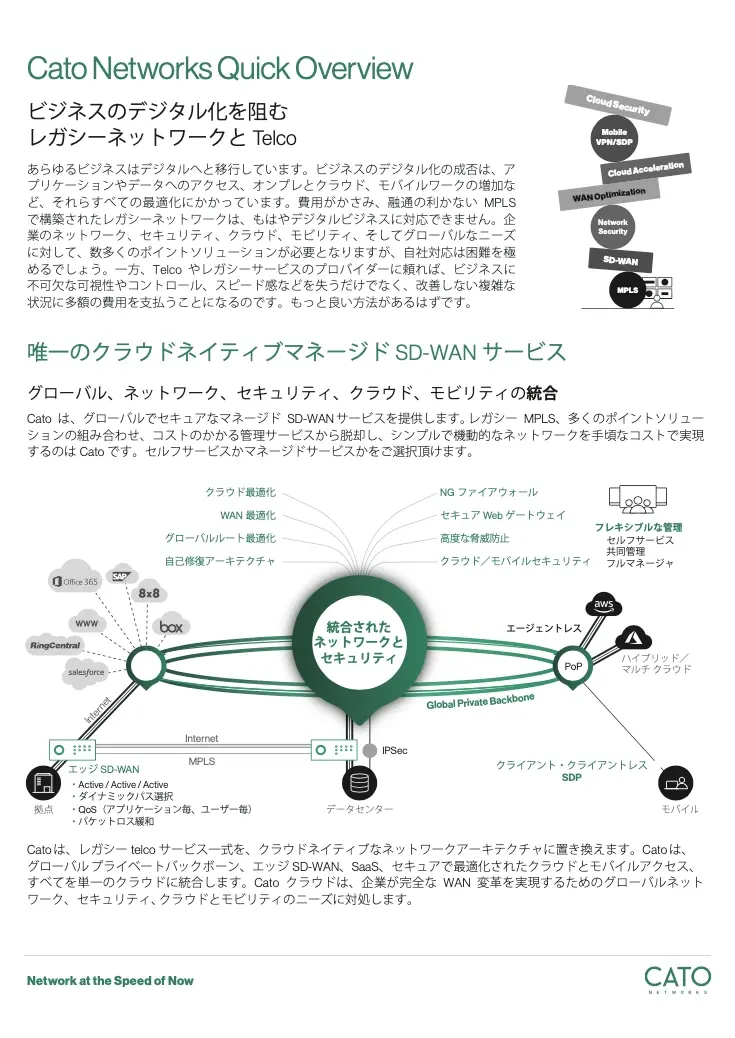 Cato Networks Quick Overview