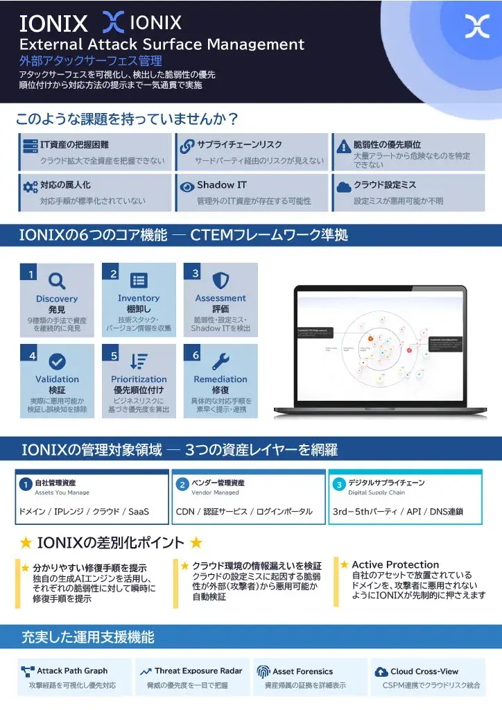 IONIXパンフレット
