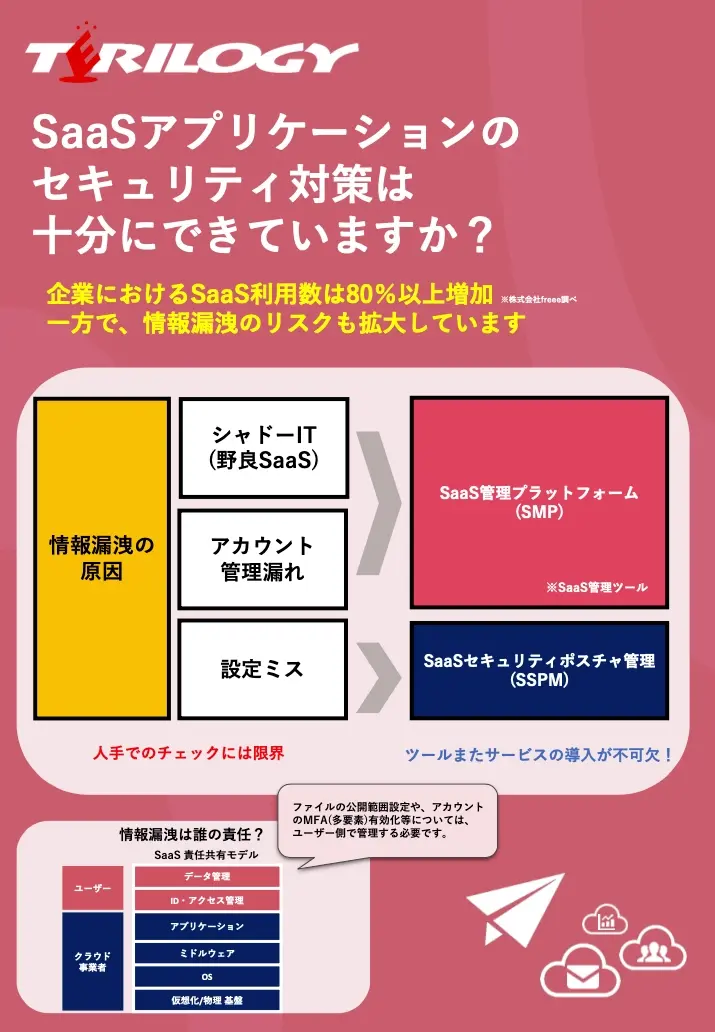 WingSecurity紹介資料(ブローシャー)